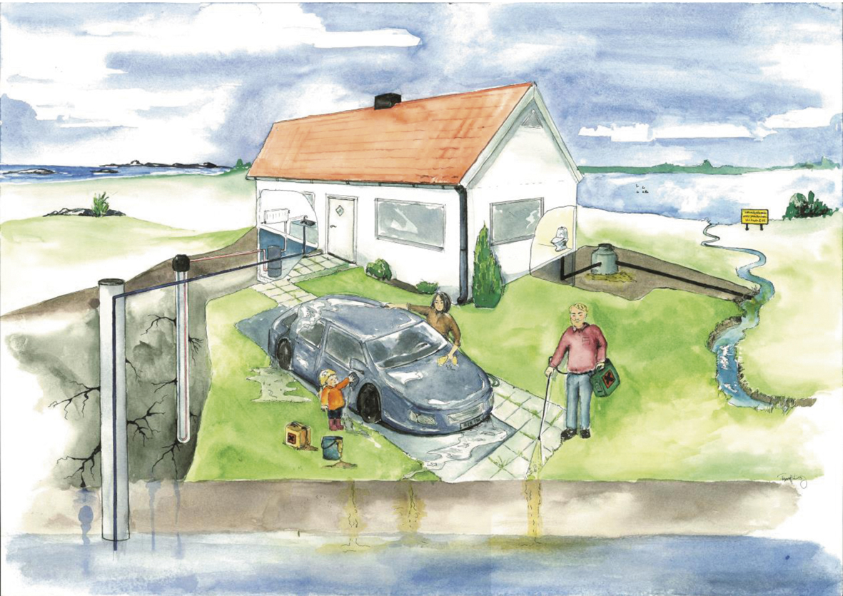 Illustration av dricksvattenförsörjning i villaområde